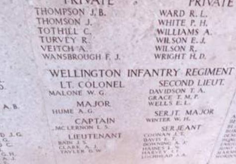 Chunuk Bair Memorial Malone