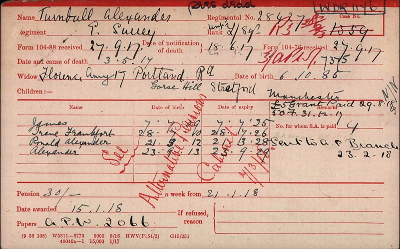 Turnbull Alexander 28427