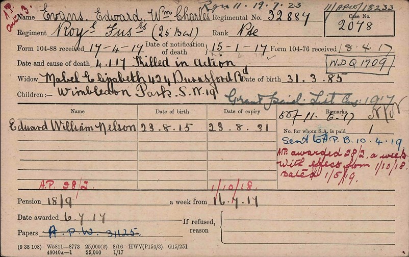 Pension Records Of Men Killed At About The Same Time As Frederick Selous 1