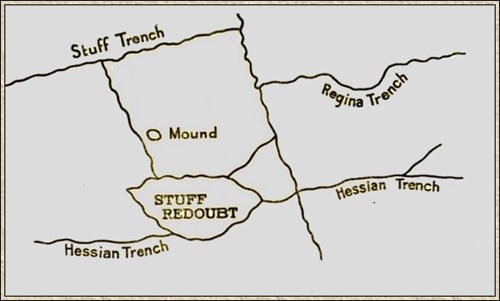 Hessian Trench And Stuff Redoubt