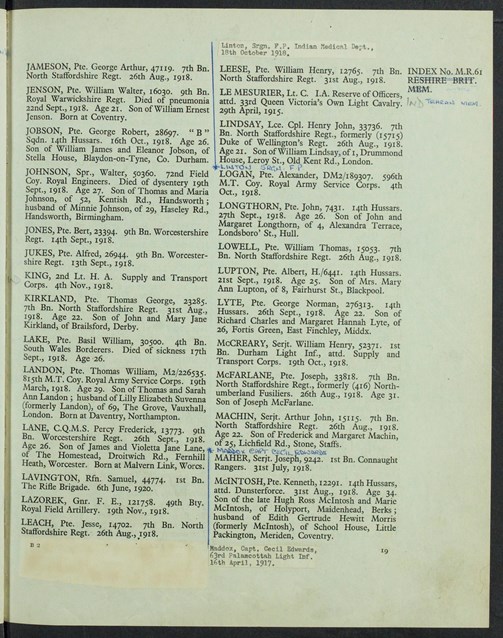 Pages From The Original Entries For The Reshire British Memorial. 2