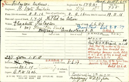 Andrew Finlayson Pension Record Card
