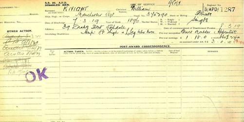 William Knight Pension Record Card