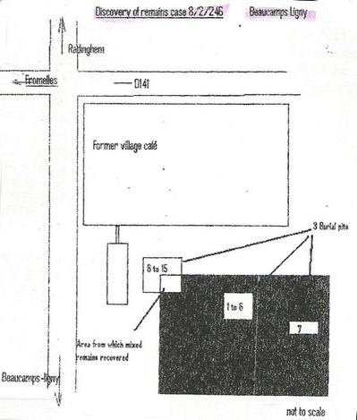 A Plan Of The Location Of The Graves At The Crossroads, Courtesy Dean Hill And Stuart Reeves
