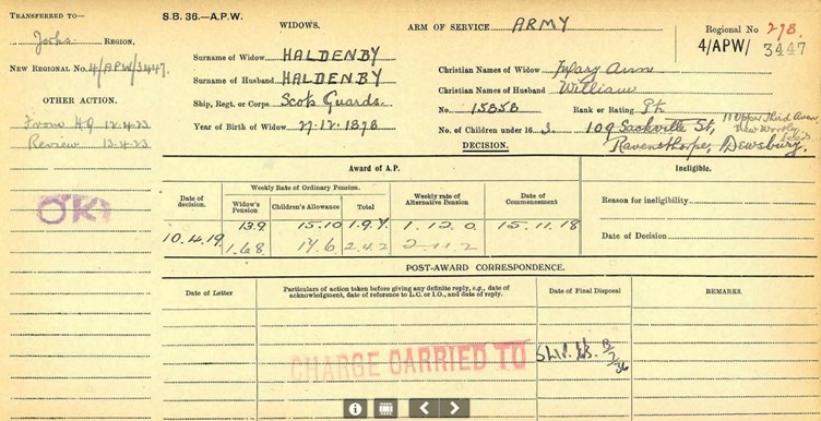 William Haldenby Ledger