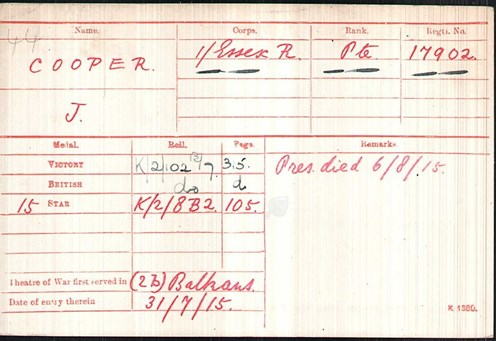 James Cooper's Medal Index card