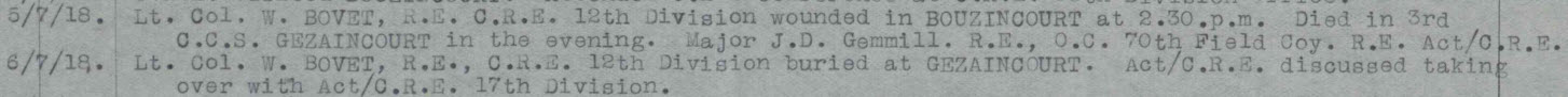 War Diary 12 Division Royal Engineers