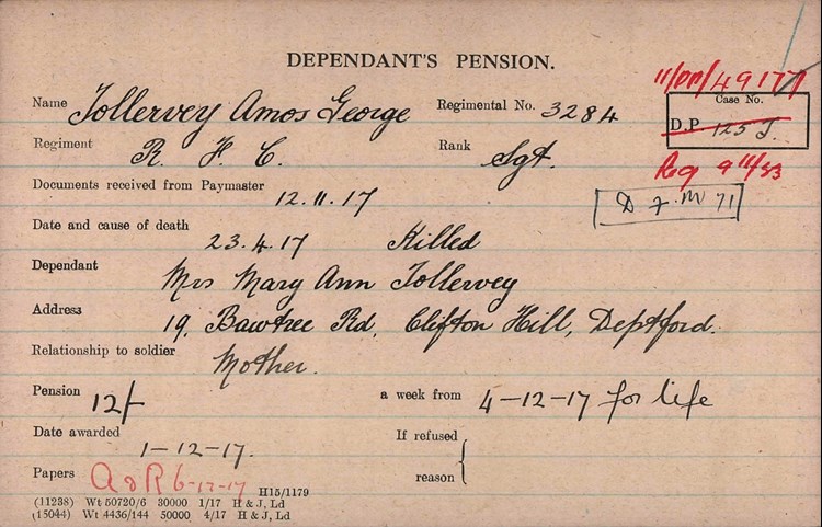 Amos Tollervey Pension Record Card