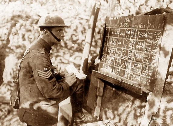 A Sergeant Apparently Calculating Gun Elevations In A Trench