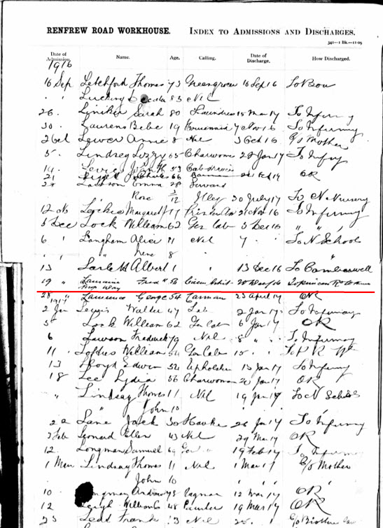 Workhouse Documents (1)