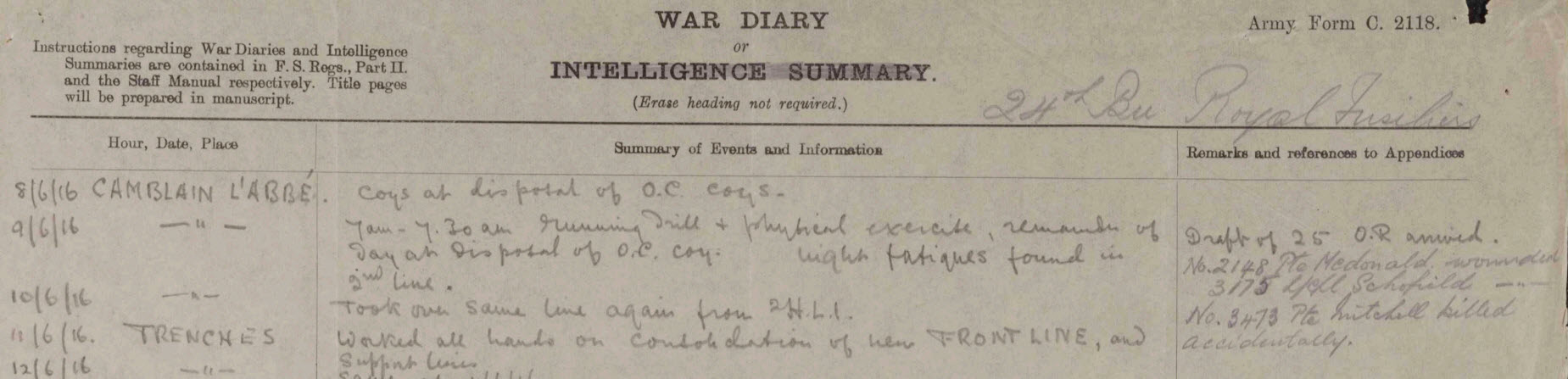 Battalion War Diary