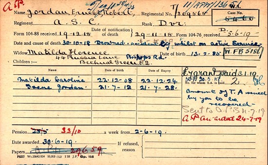 The Pension Record Card Of Ernest Robert Jordan