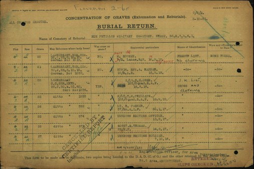 Lambersart, Rue Petillon