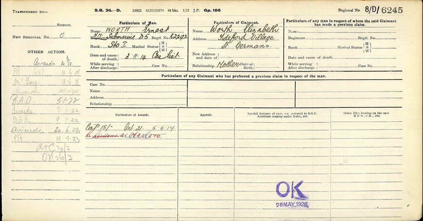 Pension Ledger For Ernest Worth