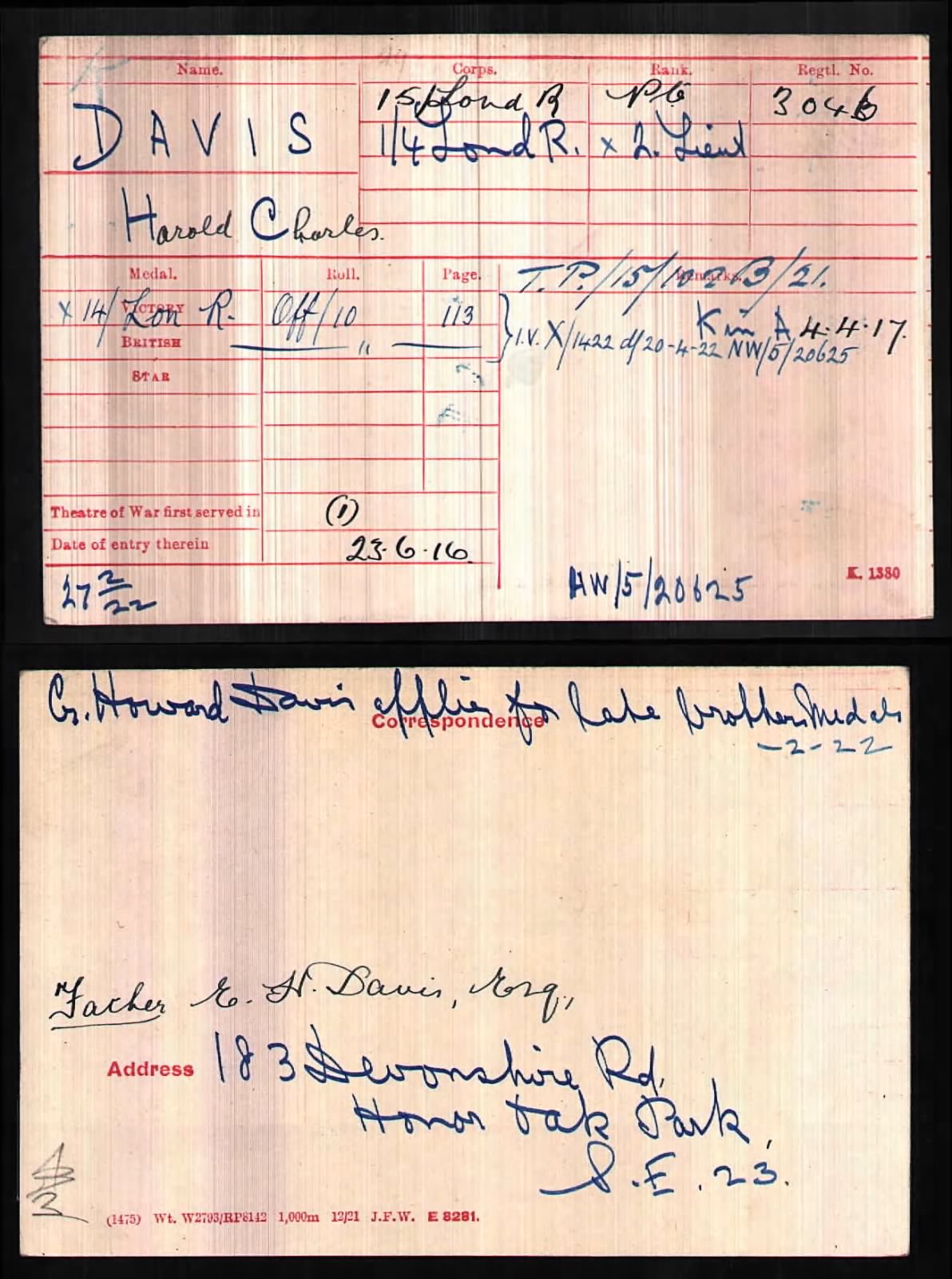 Harold Charles Davis Medal Index