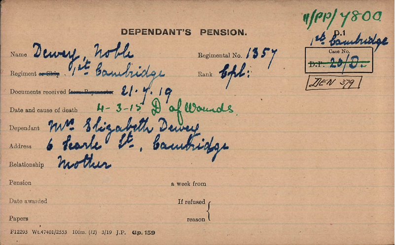 Noble Dewey Pension Card