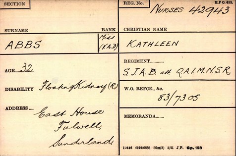 PRC For Miss Kathleen Abbs