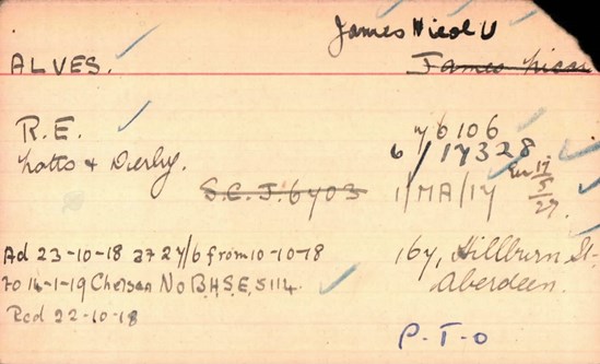 James Alves Pension Record Card