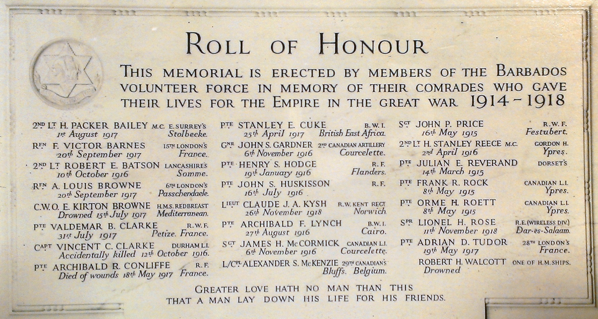 Roll Of Honour In Barbados