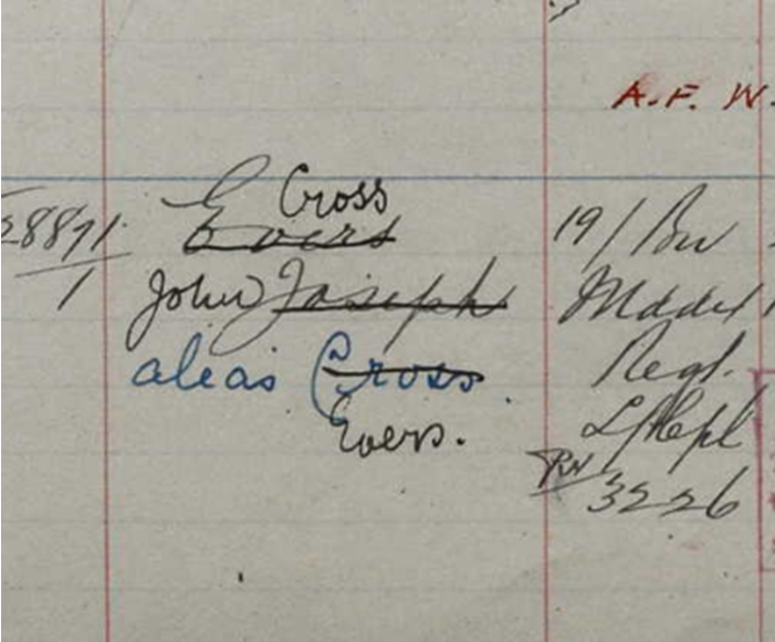 A Document Located Showing 'Soldier’S Effects'