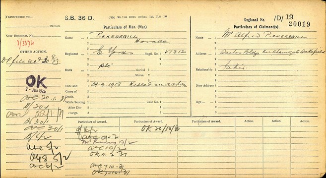 Horace Pickersgill Ledger