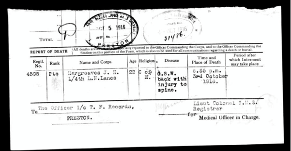British Army WW1 Service Records