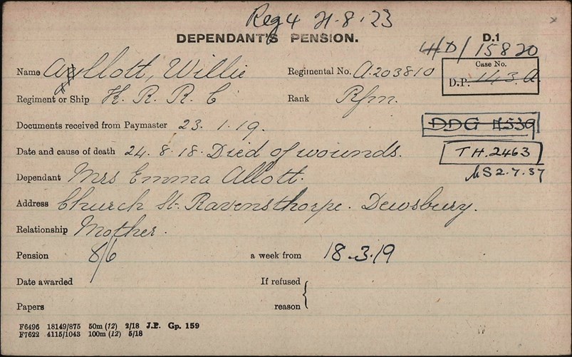 Penson Card Willie Allott