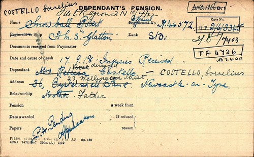 Pension Card For Cornelius Costello