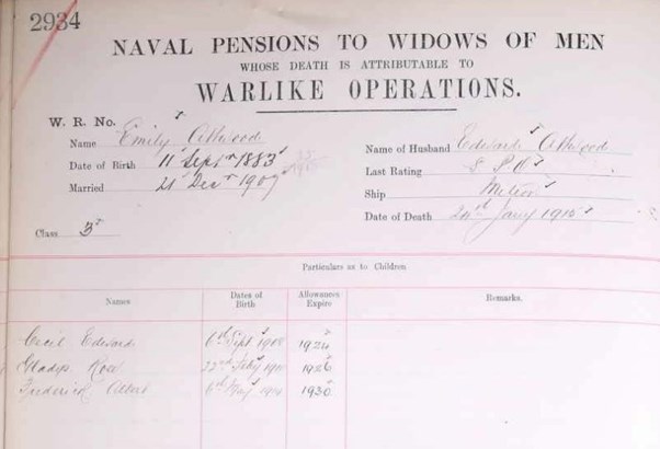 The Pension Record Ledger Of Edward Attwood.