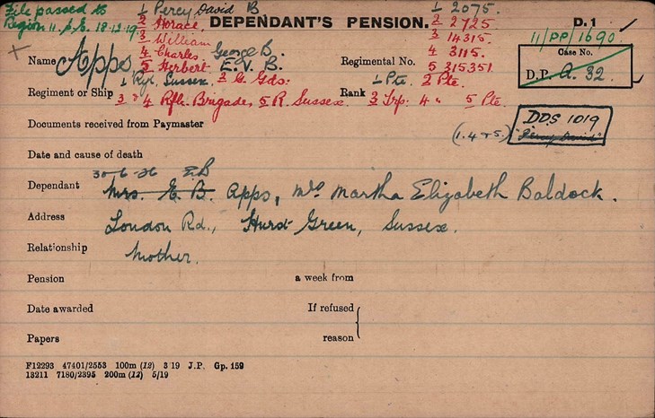 Apps brothers pension card