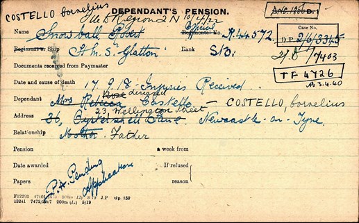 Pension Record Card With An Implied Alias Name
