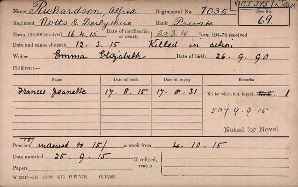 Pension Card For Alfred Richardson