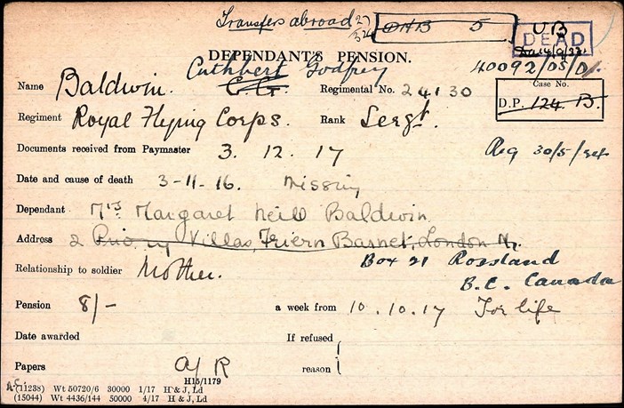 Cuthbert Baldwin Pension Record Card