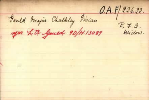 Chalkley Goulds Pension Record Card