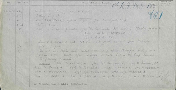 One Of The Four Pages Of The War Diary Detailing The Casualties Due To The Air Raid 1St Lifeguards Ww1