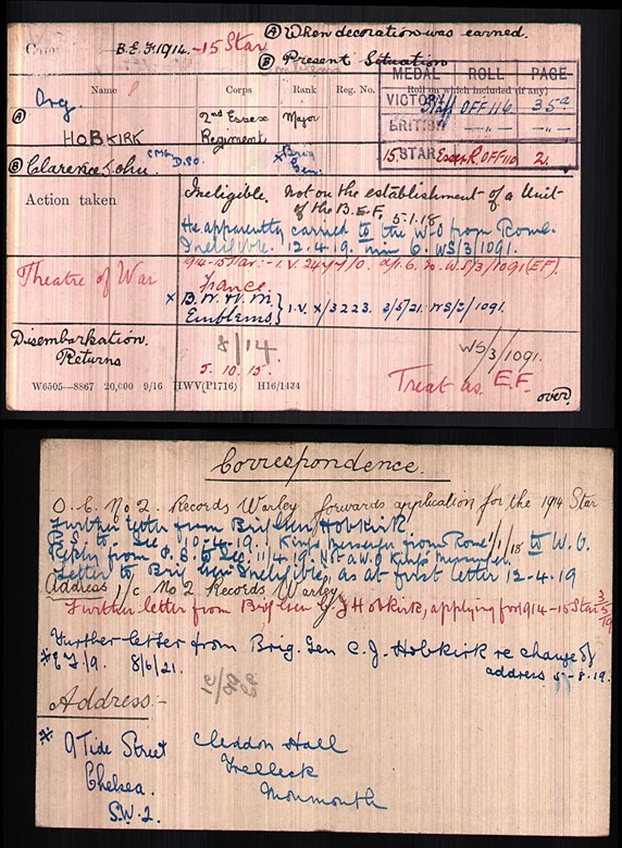 Hopkirk's Medal Index Card, Showing The Refusal To Award Him The 1914 Star