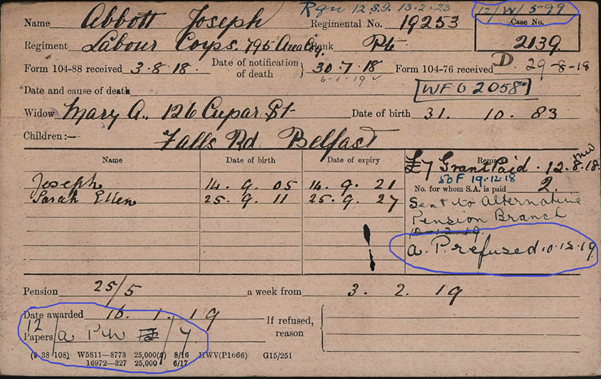 Joseph Abbott Pension Record Card