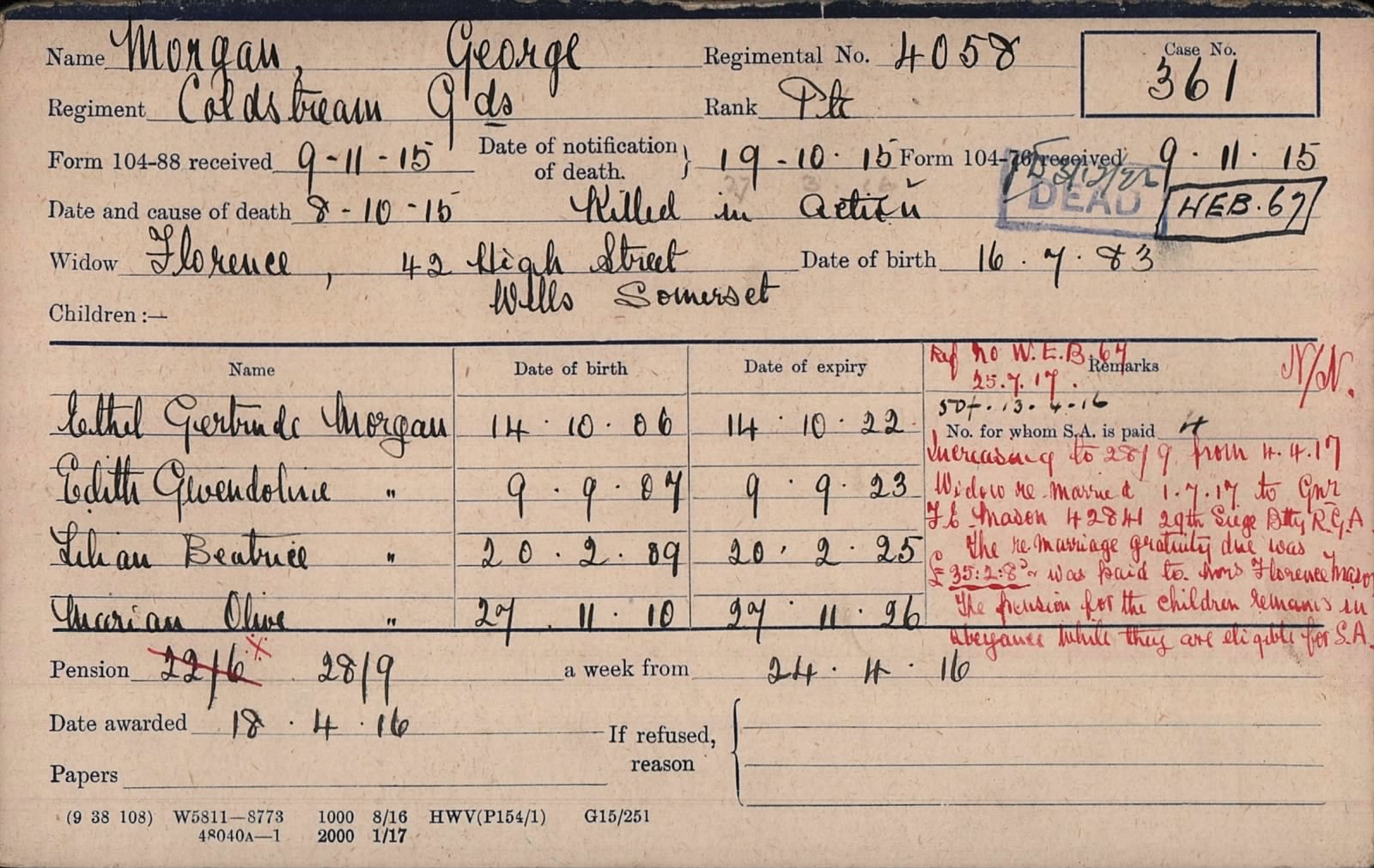 Pension Record Card For George Morgan