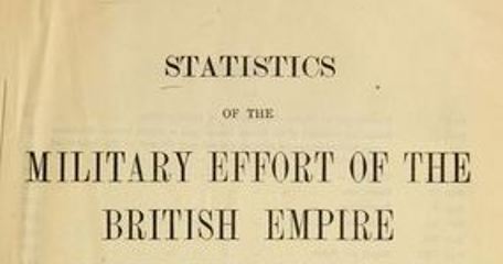 Statistics BME