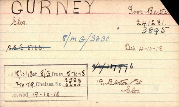Ivor Gurney Pension Record Card