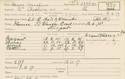 Pension Record Card For Cornelius Hayes (Reverse Is Blank)