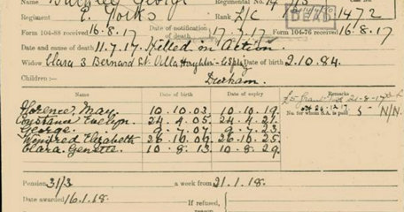 George Buckley Pension Record Card