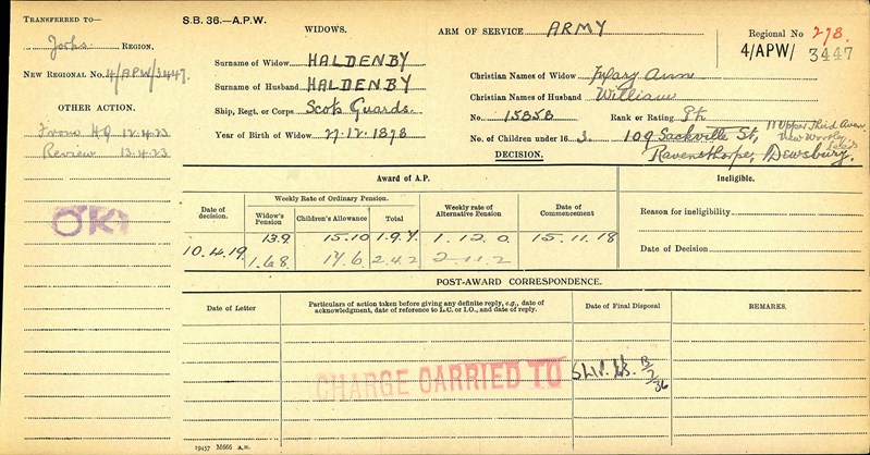 Pension Ledger Card Wiliam Haldenby