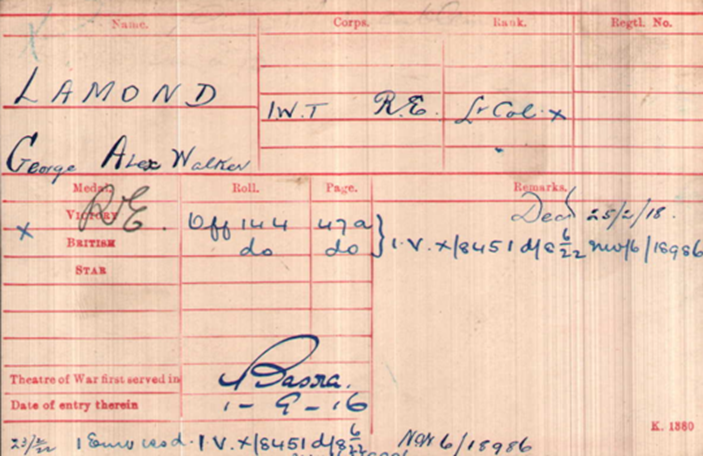 Medal Index Card Of George Lamond