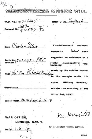 Variation On The Standard War Office Form