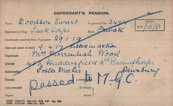 Ewart Doodson Pension Card 2