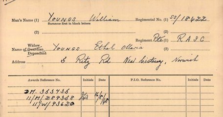 William Youngs Pension Record Card