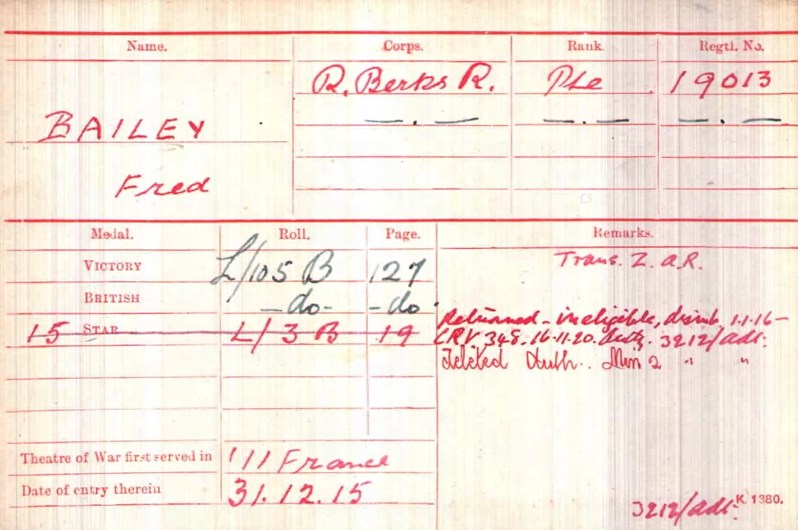 Fred Bailey's Medal Index Card Showing The Correct Regimental Number