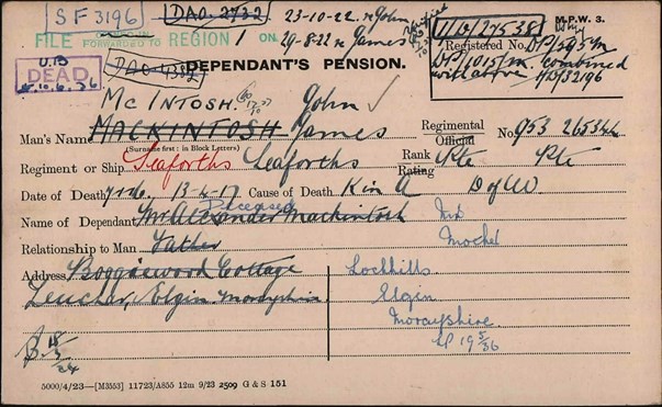 Private John Mcintosh Pension Card