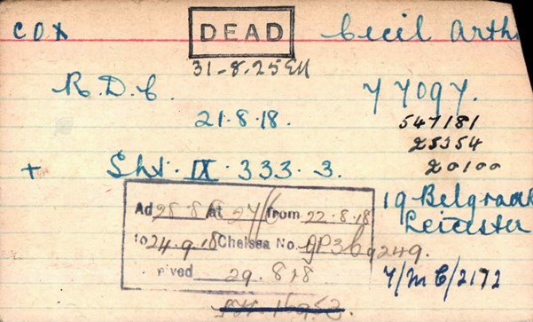 Cecil Arthur Cox 'Other Ranks Survived' Card